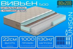 ������ 500 - ������ �������������� 80�200�22�� 1000 ������/�����. � ������������ ���������, (�) 80���, (�) 200���, (�) 22��� ����