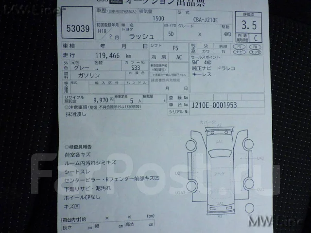 Toyota Rush. 210 ����