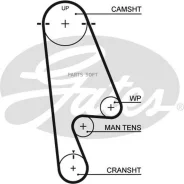 ������ ��� Gates 5480XS 76112x24 HSN 5480XS ����