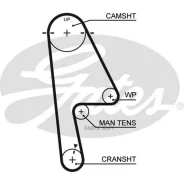 ������ ��� Gates 5529XS 76103x22 HSN 5529XS ����
