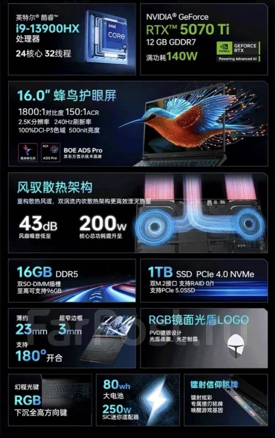 Thunderobot. WiFi: 1, Bluetooth: 1. ��� ����� �� ���������� ����