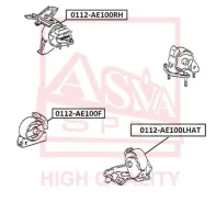 ������� ��������� | ��� | ASVA 0112AE100LHAT 0112AE100LHAT ����