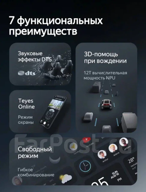 Teyes CC4 Pro ����