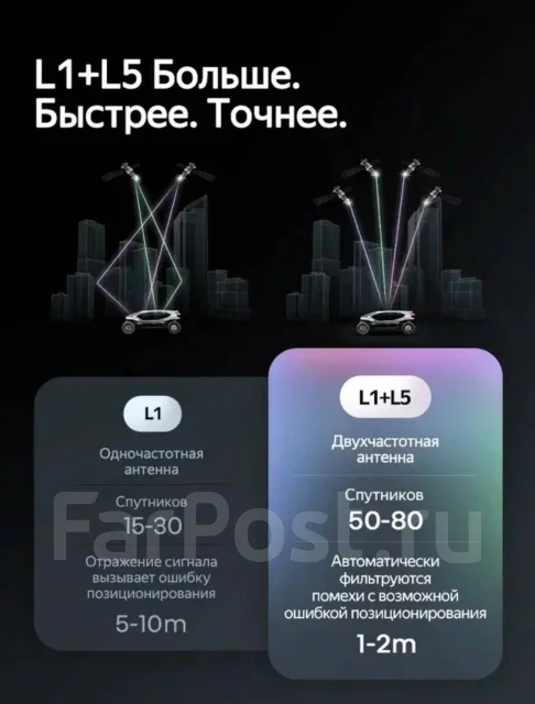Teyes CC4 Pro ����