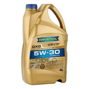 Ravenol DXG