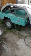 ���. �/�: 500���. ����
