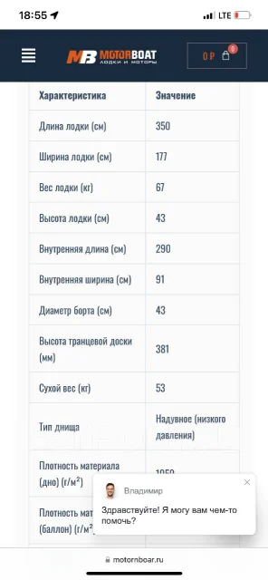 ������� 350. 2023 ���, ����� 3,5��., ��������� ���������, 9,9��.�., ������ ����