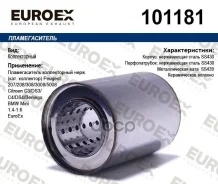 ������������� ������������ ����. ����� (���. ���������) Euroex ���. 101181 101181 ����