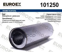 ������������� ������������� ����. ����� Euroex ���. 101250 101250 ����
