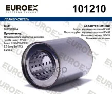 ������������� ������������ ����. ����� Euroex ���. 101210 101210 ����
