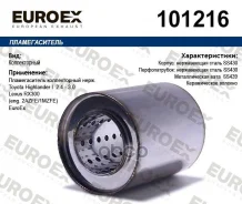 ������������� ������������ ����. ����� Euroex ���. 101216 101216 ����