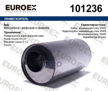 ������������� ������������� ����. ����� Euroex ���. 101236 101236 ����