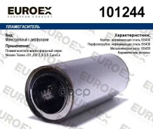 ������������� ������������� ����. ����� Euroex ���. 101244 101244 ����