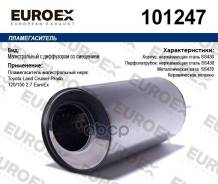 ������������� ������������� ����. Toyota Land Cruiser Prado 120/150 2.7 Euroex Euroex ���. 101247 101247 ����