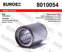 ������������� Euroex ���. 8010054 8010054 ����
