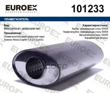 ������������� ������������� ����������� Daewoo Nexia Espero 1.5-2.0 EuroEx Euroex ���. 101233 101233 ����