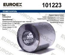 ������������� Euroex ���. 101223 101223 ����