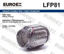 ����� ��������� Euroex ���. LFP81 LFP81 ����