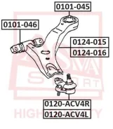 ����������� ������� ������ �������� | ����� ����/��� | ASVA 0101045 0101045 ����