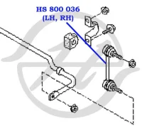 ���� ������������� �� hs800036 Hanse HS800036 ����