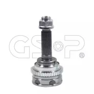 ���� �������� 812021 GSP 812021 812021 ����