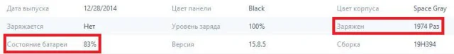 Apple iPad Air 2. 9.7 ������, ������ 16 �� ����