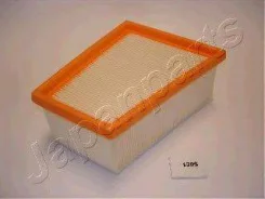������ ��������� ��� Renault Laguna, Renault Megane, Renault Kangoo japanparts fa-130s FA130S ����