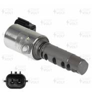 ������ ��. ���. ��� ��� Startvolt SVC1918 SVC1918 ����