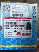������� ������� ���������� Perfect NS54L32IZ NS54L32IZ ����