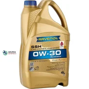 Ravenol SSH