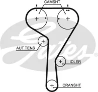 ������ ��� ��� Volkswagen GOLF, AUDI A3, SEAT LEON gates 5680xs 5680XS ����