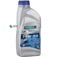 Ravenol LS
