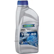Ravenol PSA