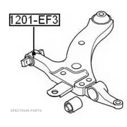 ����������� ��������� ������� ������ �������� ��������� ASVA 1201EF3 1201EF3 ����