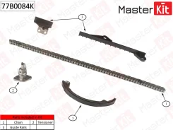 �������� ���� ��� Master KiT 77B0084K 77B0084K ����