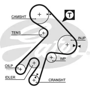 ������ ��� Gates 5057XS 177�1 5057XS ����