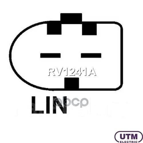 ��������� ���������� Utm ���. RV1241A RV1241A ����