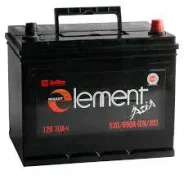 Smart Element