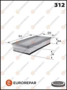 ������ ��������� Eurorepar 1611156780 1611156780 ����