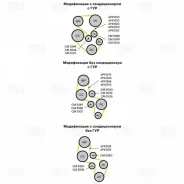 ����� �������������� ��������� ������������ ��� FORD Escort, FORD Fiesta, FORD Focus trialli cm-5080 CM5080 ����