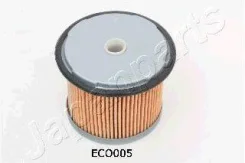 ������ ��������� Japanparts FC-ECO005 FCECO005 ����