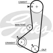 ������ ��� 76122�24 HSN Gates 5256XS 5256XS ����