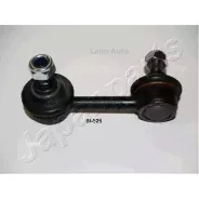 ������(����) ������������� SI524R ����