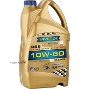 Ravenol RSS