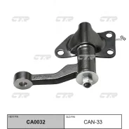 ����� ����������� CTR CAN33 CAN33 ����