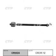 ���� ������� CTR CTR CRCR12 CRCR12 ����