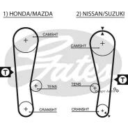 ������ ��� Gates 5120 5120 ����