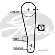 ������ ��� Hyundai / Mitsubishi 1.3-1.5 88-96 (92x19) Gates 5250XS 5250XS ����