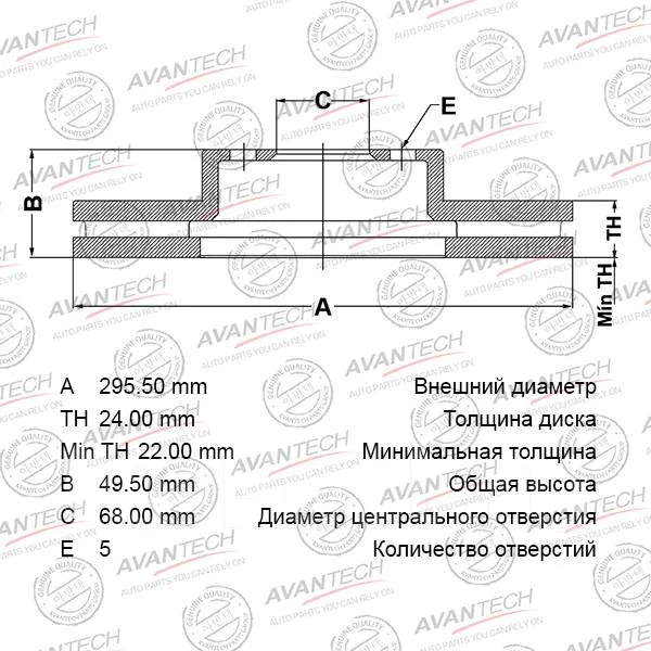 ���� ��������� Avantech BR0228S BR0228S ����