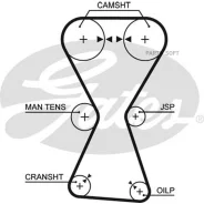������ ��� Hyundai Sonata 91-98 / Mitsubishi Lancer 91-10 4G63 Gates 5255XS 5255XS ����